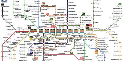 Munich s8 carte du train