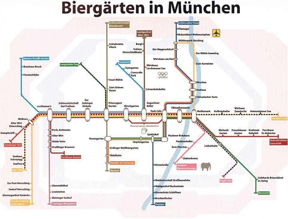 Carte de la bière de munich jardin