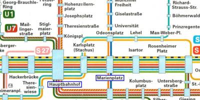 La carte de munich hauptbahnhof